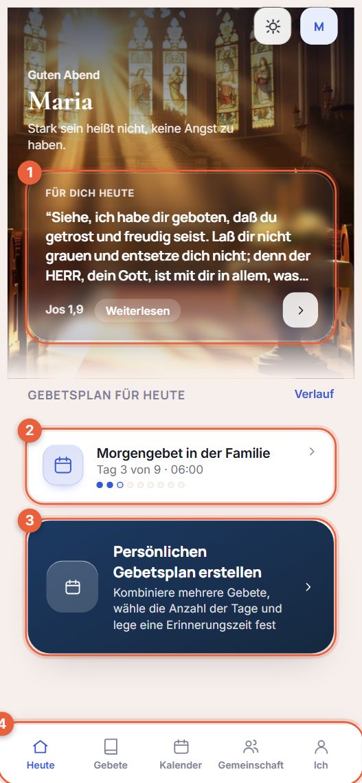 Beispiel des Bildschirms Heute mit vier nummerierten Bereichen
