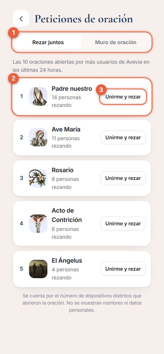 La lista de las oraciones más rezadas