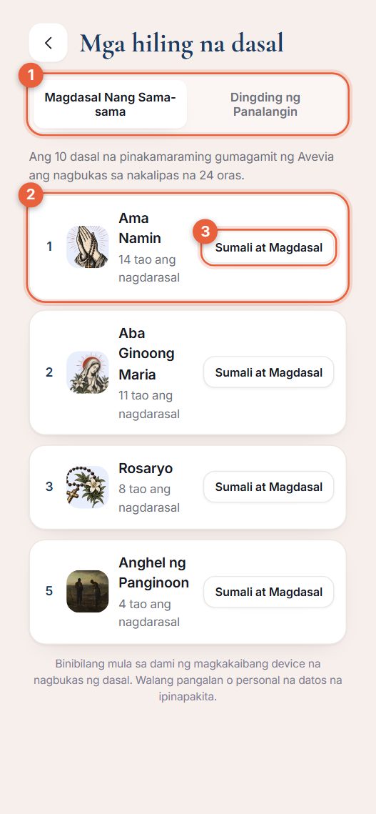 Ang listahan ng mga pinakamadalas ipagdasal