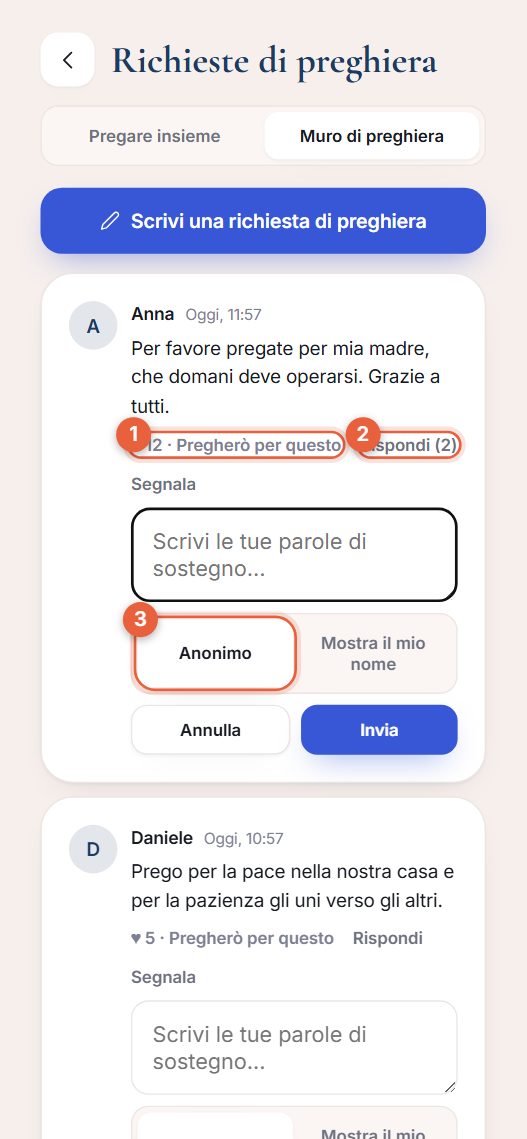 Una scheda di richiesta di preghiera con risposte