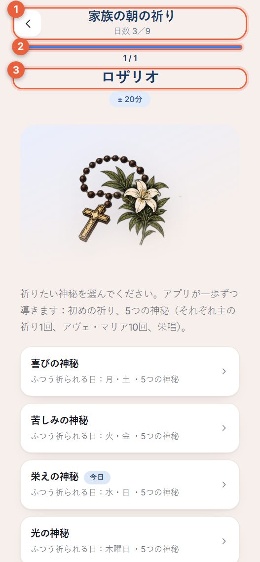 上部に進行バーがある祈りの順序