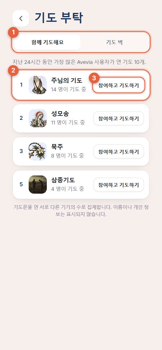 가장 많이 바친 기도 목록