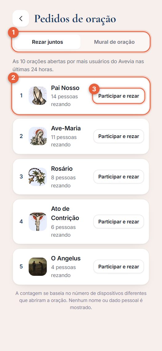 A lista das orações mais rezadas
