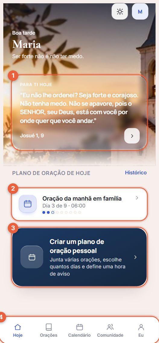 Exemplo do ecrã Hoje com quatro partes numeradas