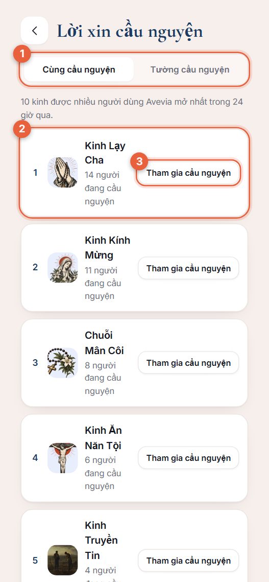 Danh sách các kinh được đọc nhiều nhất
