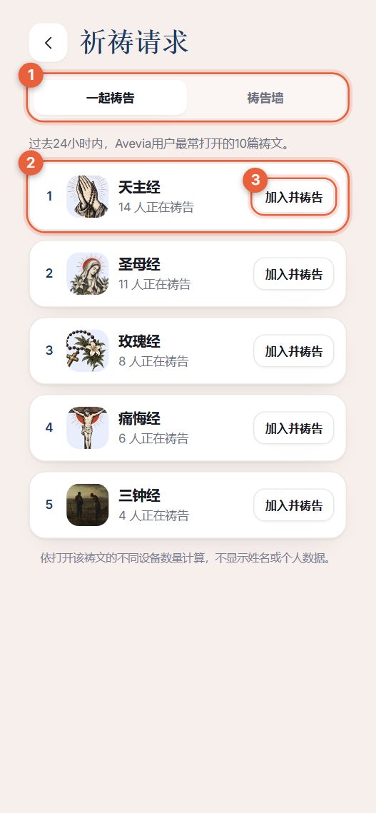 最多人诵念的祷文清单