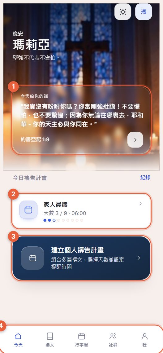 「今天」畫面的範例，標示四個部分